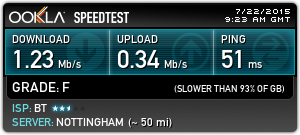 Speed Test.png