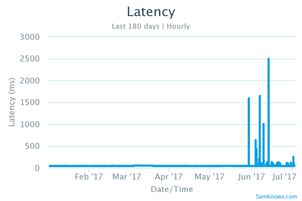 chart-3.png