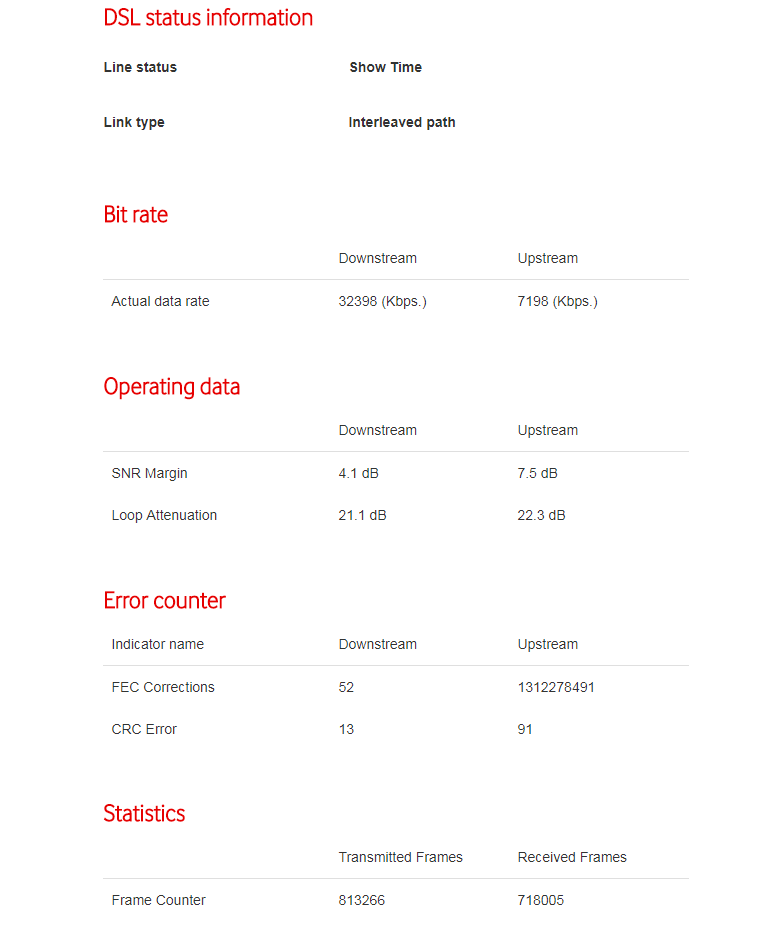 router stats.png