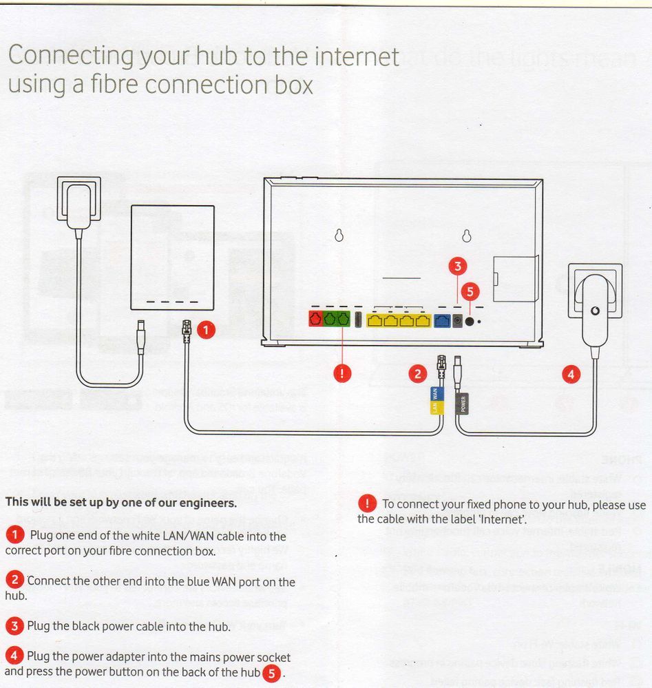 RE700X connected to a Vodafone WIFI 6 Station Router does not connect to  the Internet. - Home Network Community