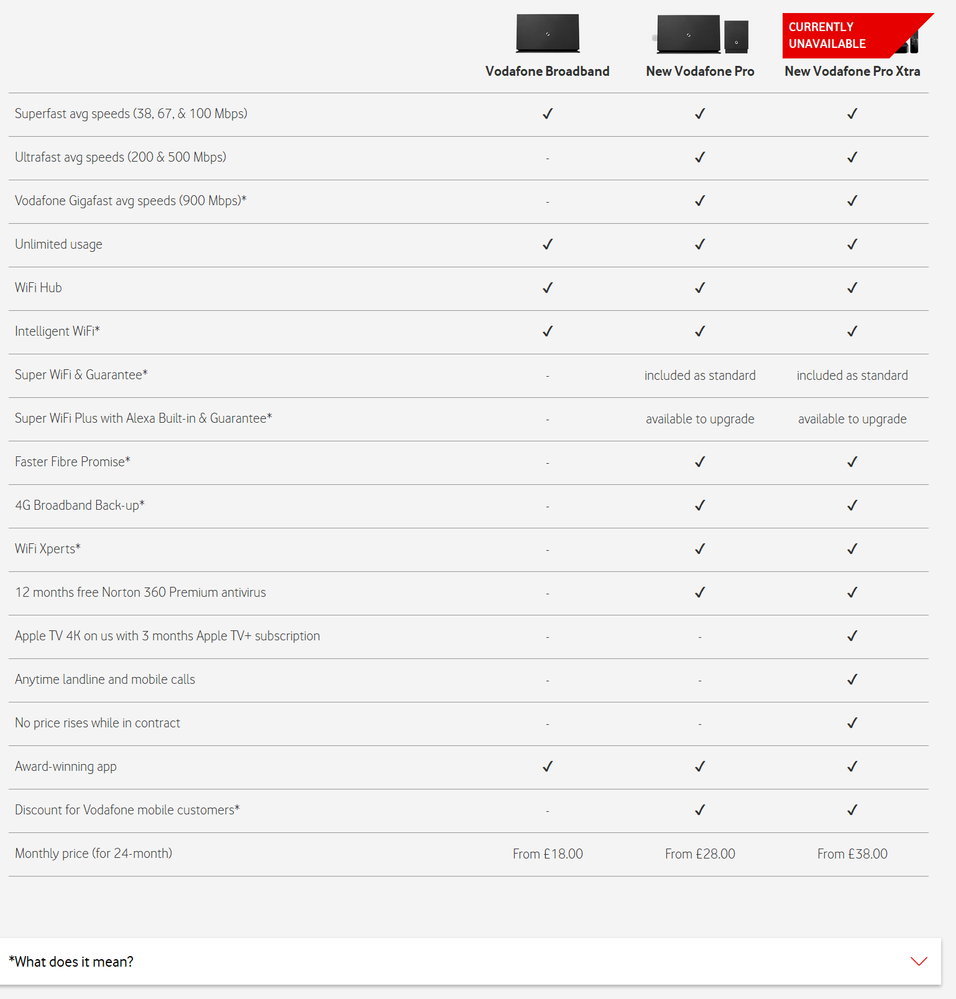 screens broadband comparison.PNG