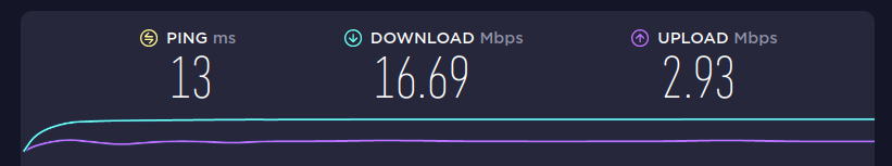 speed test dot net.png