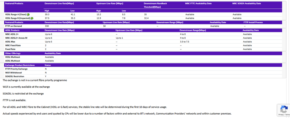 BTWholesale_22-05-04.png