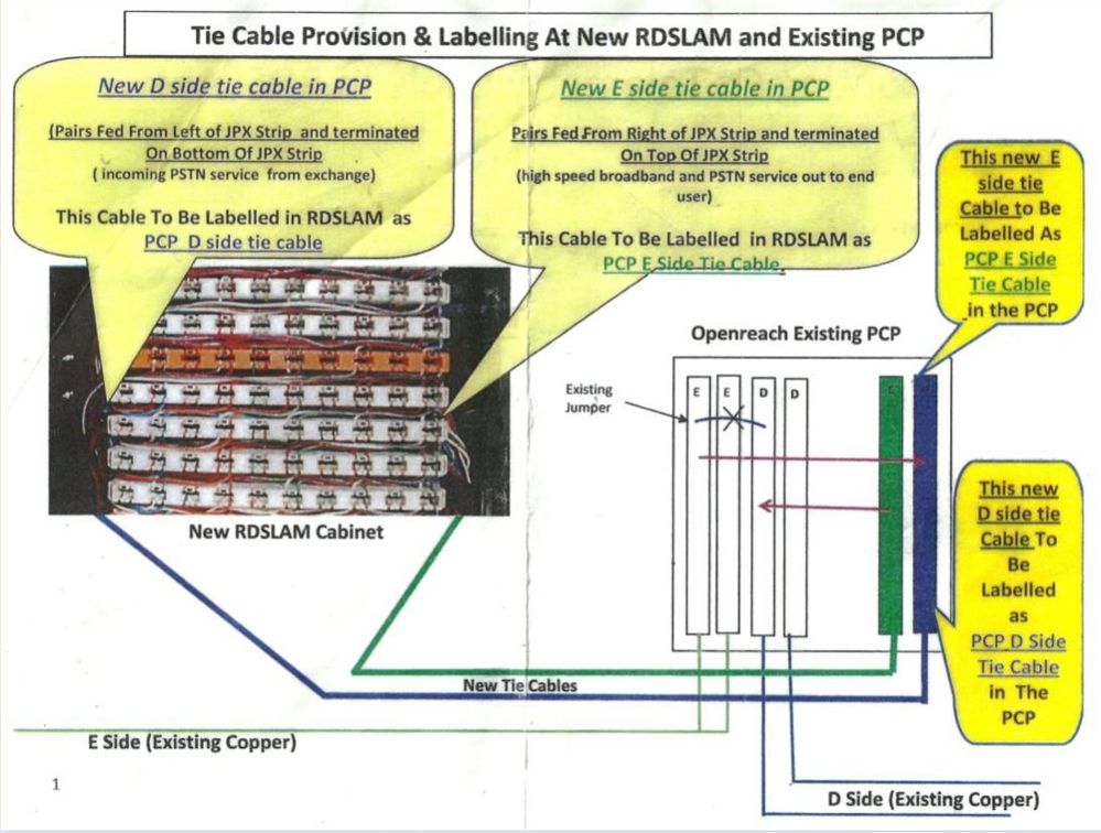 How the RDSLAM and Existing PCP are linked.JPG