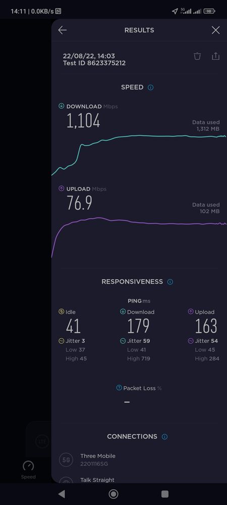 Screenshot_2022-08-22-14-11-22-732_org.zwanoo.android.speedtest.jpg