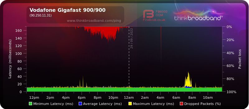 bqm28th sept.png