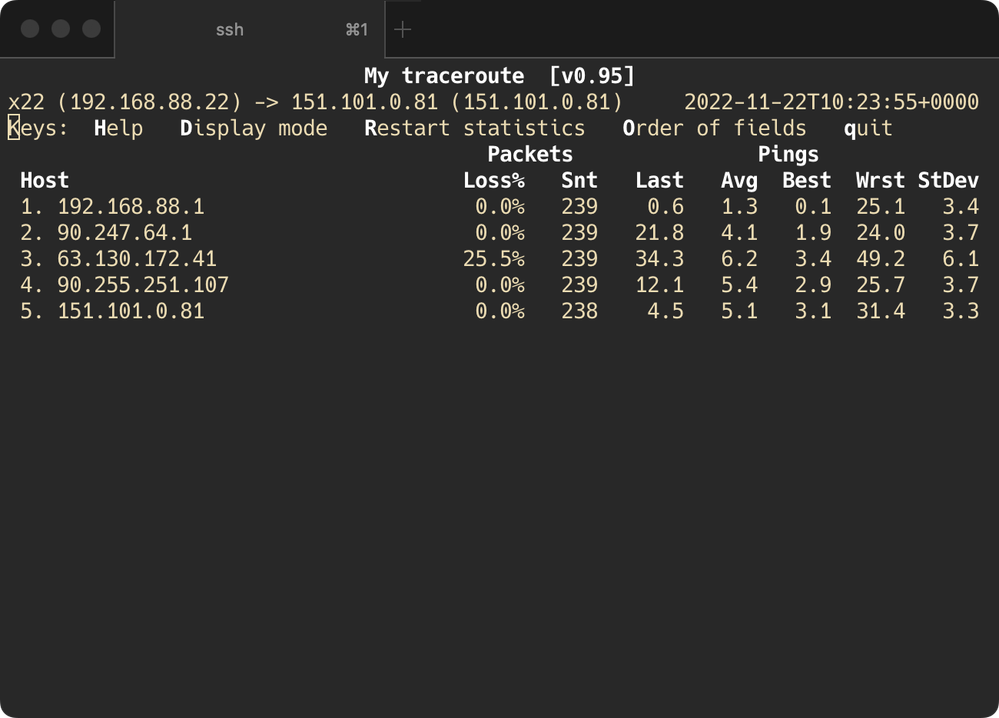 mtr-fastly-2022.11.22