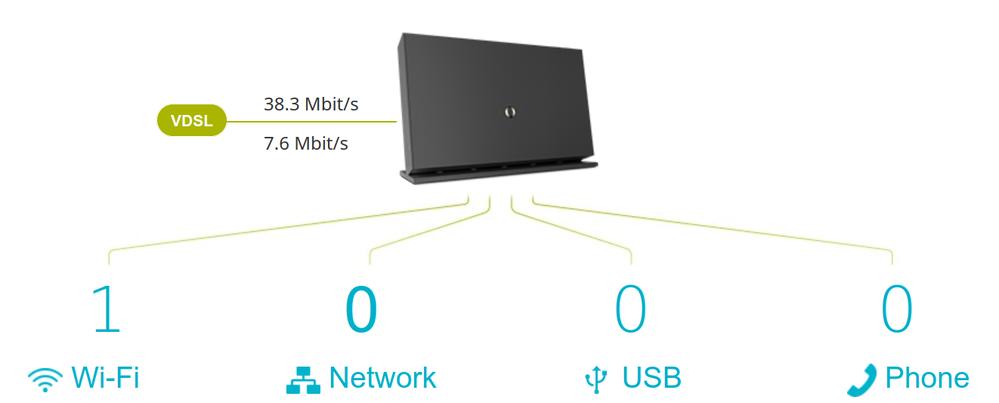 Router Basic 230110.png