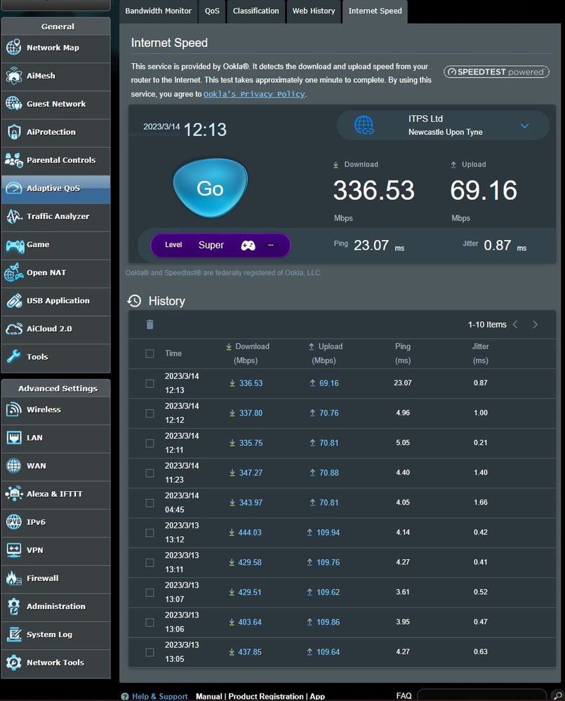 Speed tests direct to router - shows drop in speeds since yesterday when package changed to Full Fibre 500 at midnight