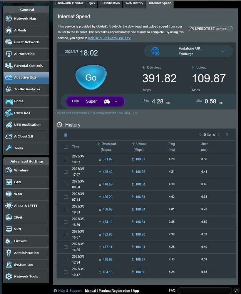 Speed test data from last week on Full Fibre 900 (!) package, direct to router - some speeds only just exceeded minimum guarantee, but well short of expected speed of 900mbps download