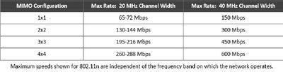 80211n-2.4GHz.jpg