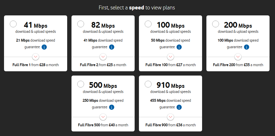 Can you get 900mb? - Community home