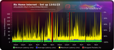 ebfb0836b90fcc96b7bca43d9277ba93e5a88d2c