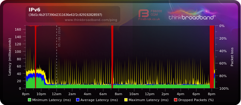 474a1cbd2242c5e377b6ecad69ac5f1e8d1ca834-05-09-2024.png