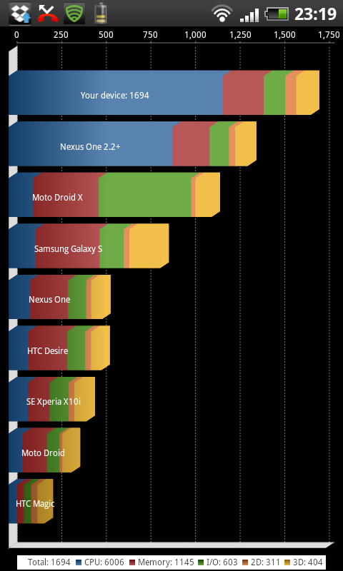 Quadrant_Screenie