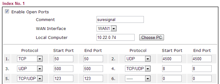 Opened ports